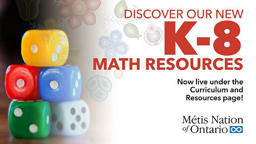 K-8 Math Resources