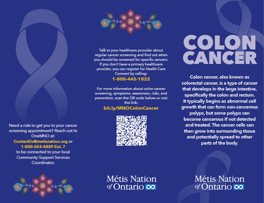 Colon Cancer Infographic