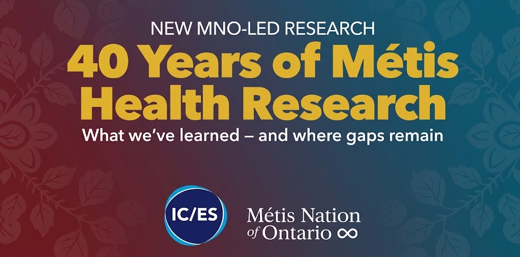 Métis Health Research 1980-2024