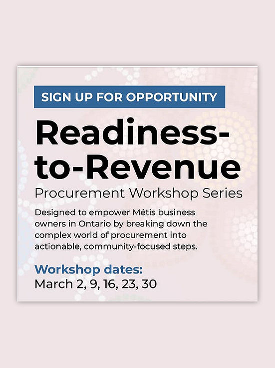 Readiness to Revenue